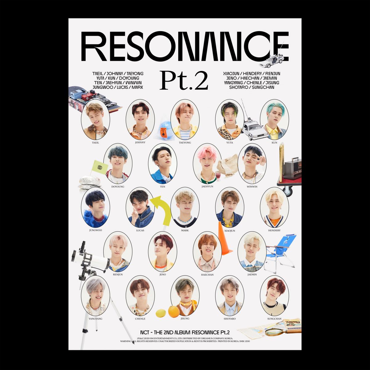 Nct nama member Biodata Member Nct nama member Urutan Member
